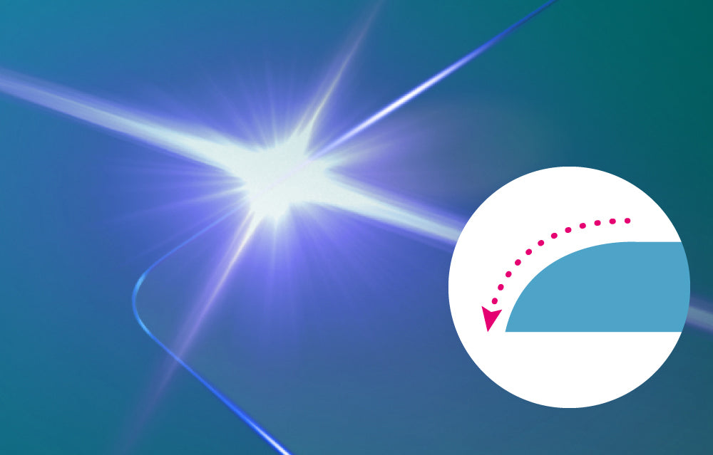 【予約製品】for AQUOS sense10 / sense9 画面保護強化ガラス カドピタ