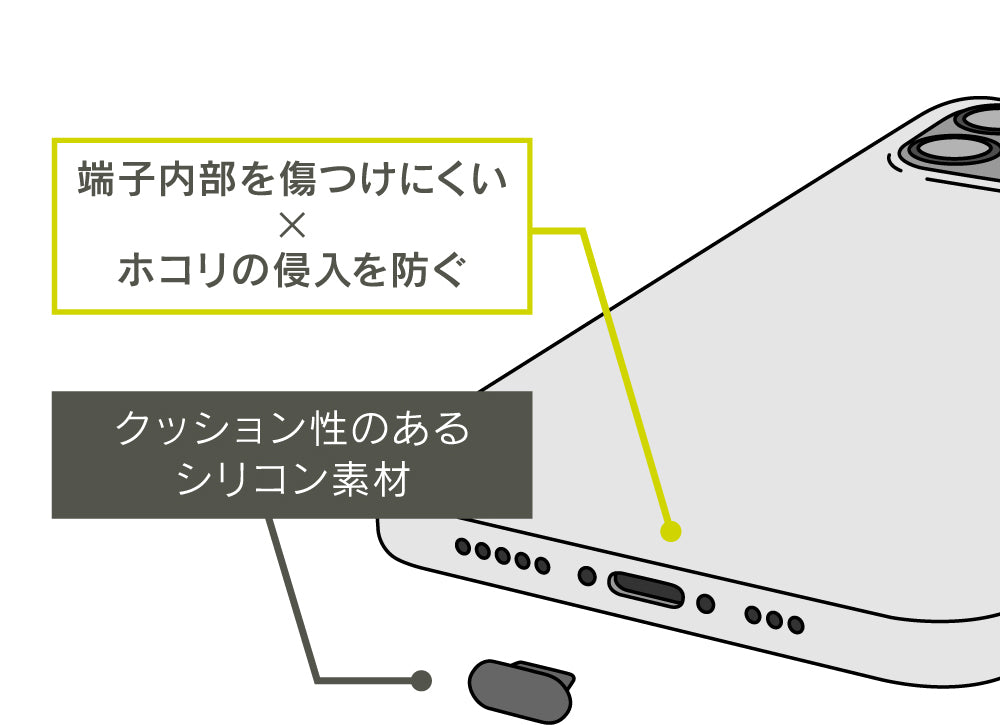 iPhone Lightningコネクターキャップ 5個セット(販売終了)