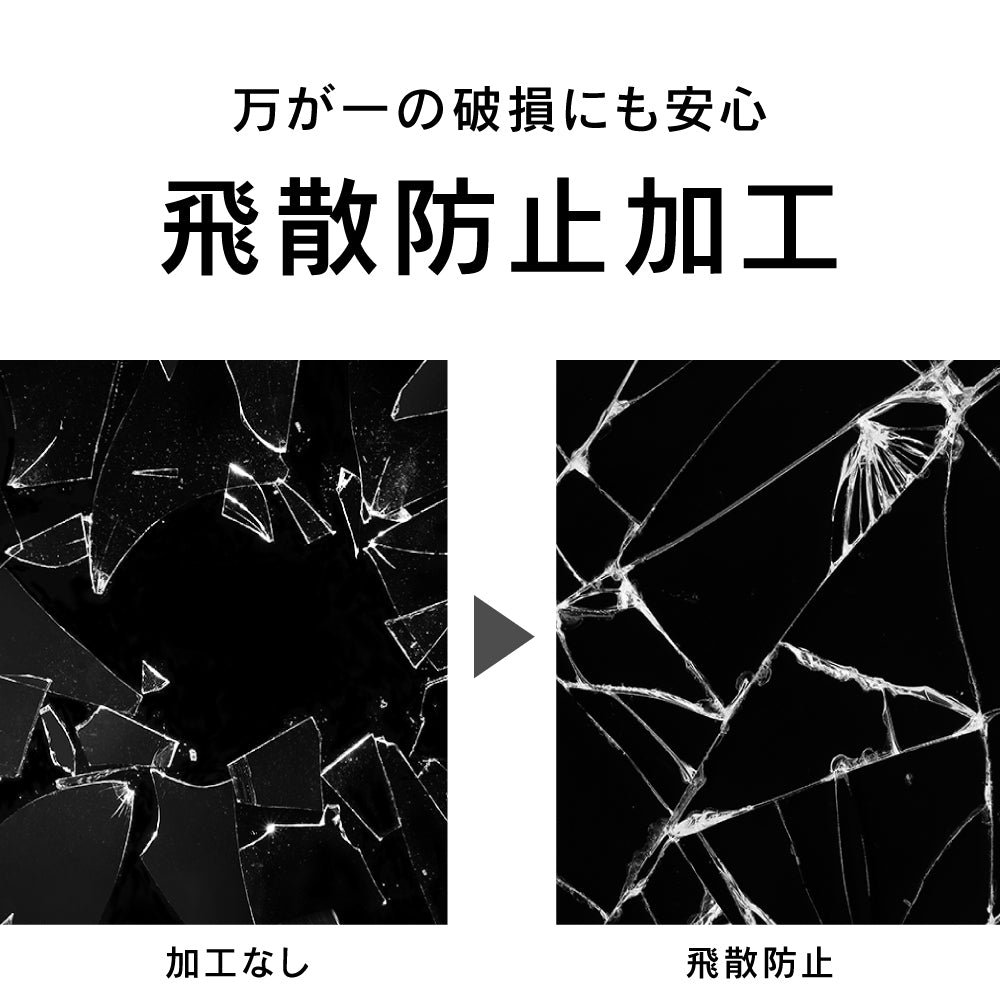 for iPhone 超透明 画面保護強化ガラス(販売終了)