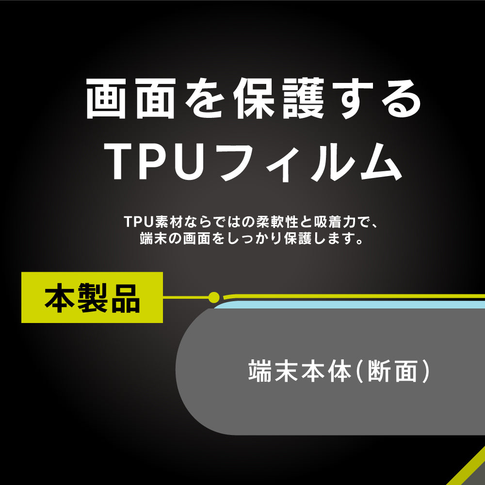 for Xpeira 衝撃吸収 ブルーライト低減 TPU 画面保護フィルム 光沢(販売終了)