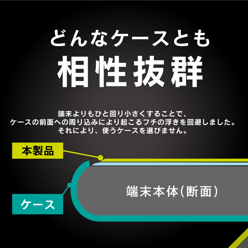 for Xpeira フルクリア 黄色くならないブルーライト低減 画面保護強化ガラス(販売終了)