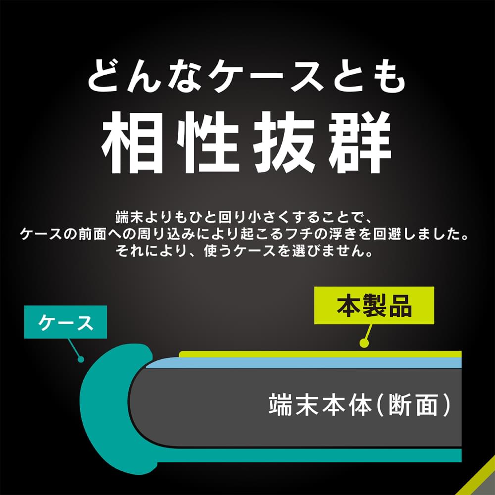 for iPhone 60%ブルーライト低減 画面保護強化ガラス