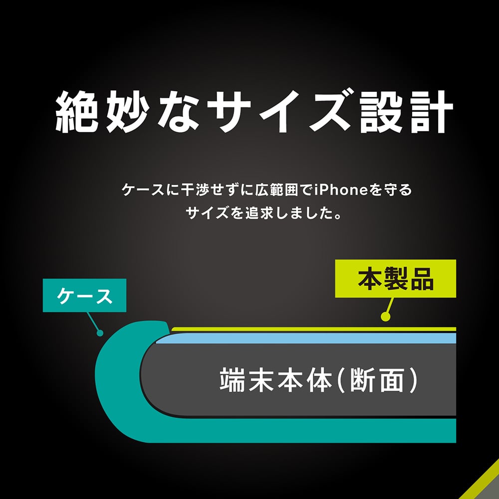 for iPhone ゴリラガラス 黄色くならないブルーライト低減 フレームガラス(販売終了)