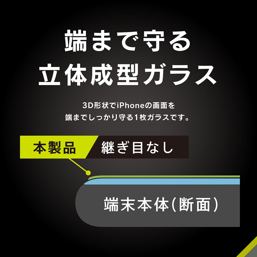 for iPhone ゴリラガラス 黄色くならないブルーライト低減 立体成型シームレスガラス(販売終了)