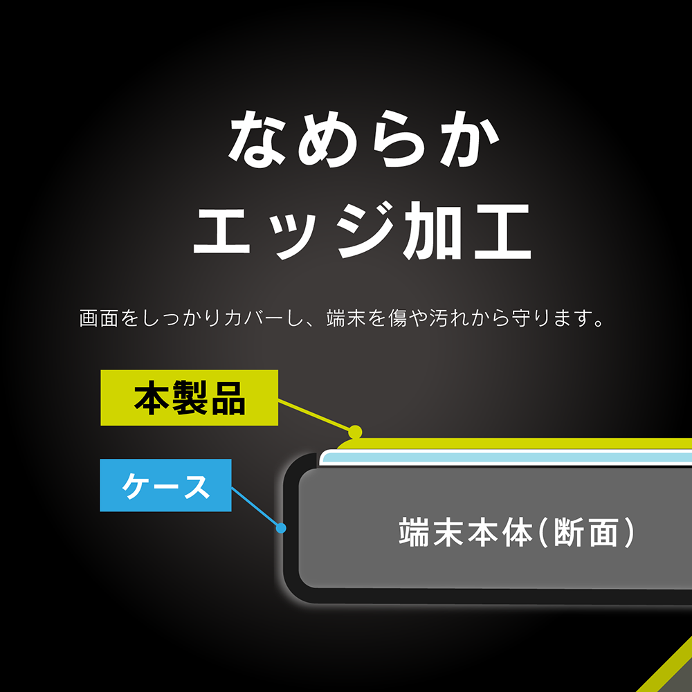 for Xperia 高透明 画面保護強化ガラス(販売終了)