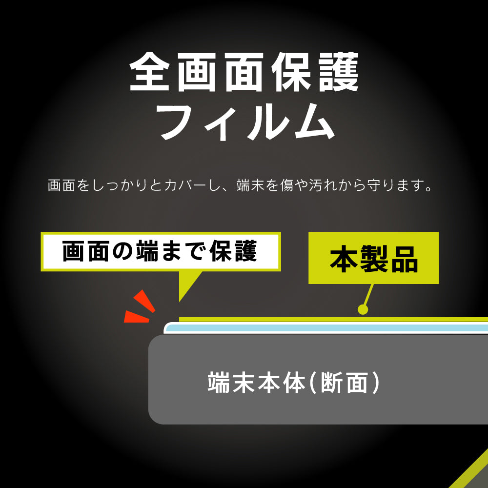 for Xpeira 衝撃吸収 画面保護フィルム 反射防止(販売終了)