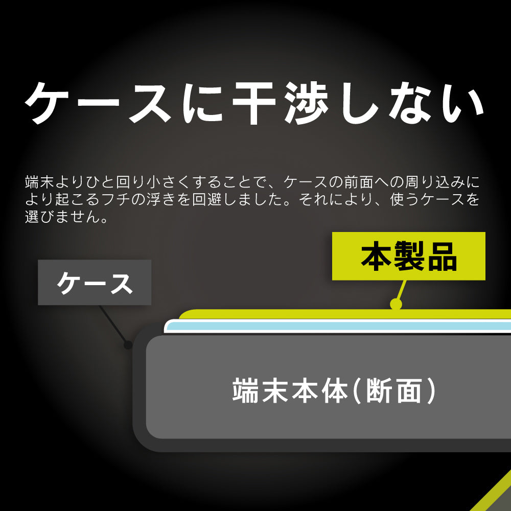 for Xpeira ケースとの相性抜群 黄色くならないブルーライト低減 画面保護強化ガラス(販売終了)