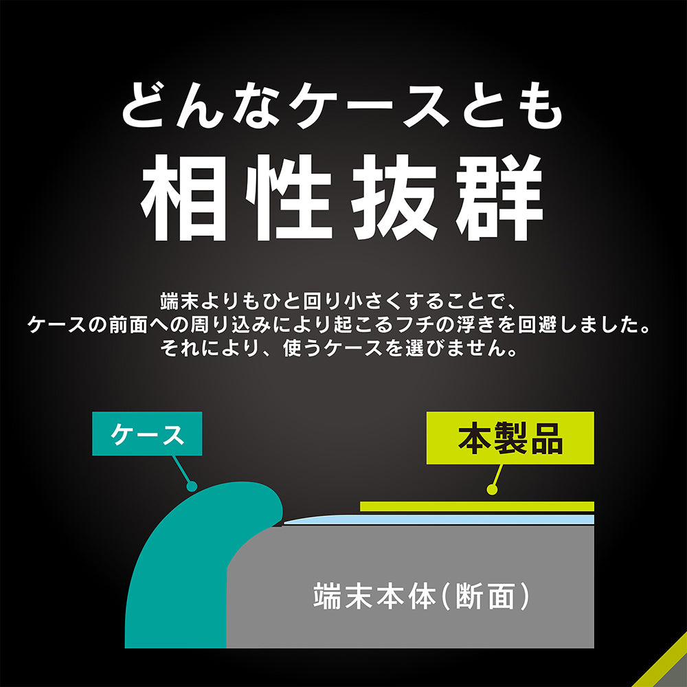 for Xperia フルクリア 高透明 画面保護強化ガラス