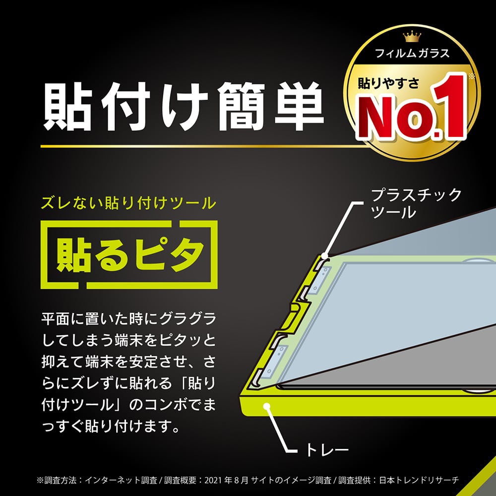 for iPad黄色くならないブルーライト低減 高透明 画面保護強化ガラス