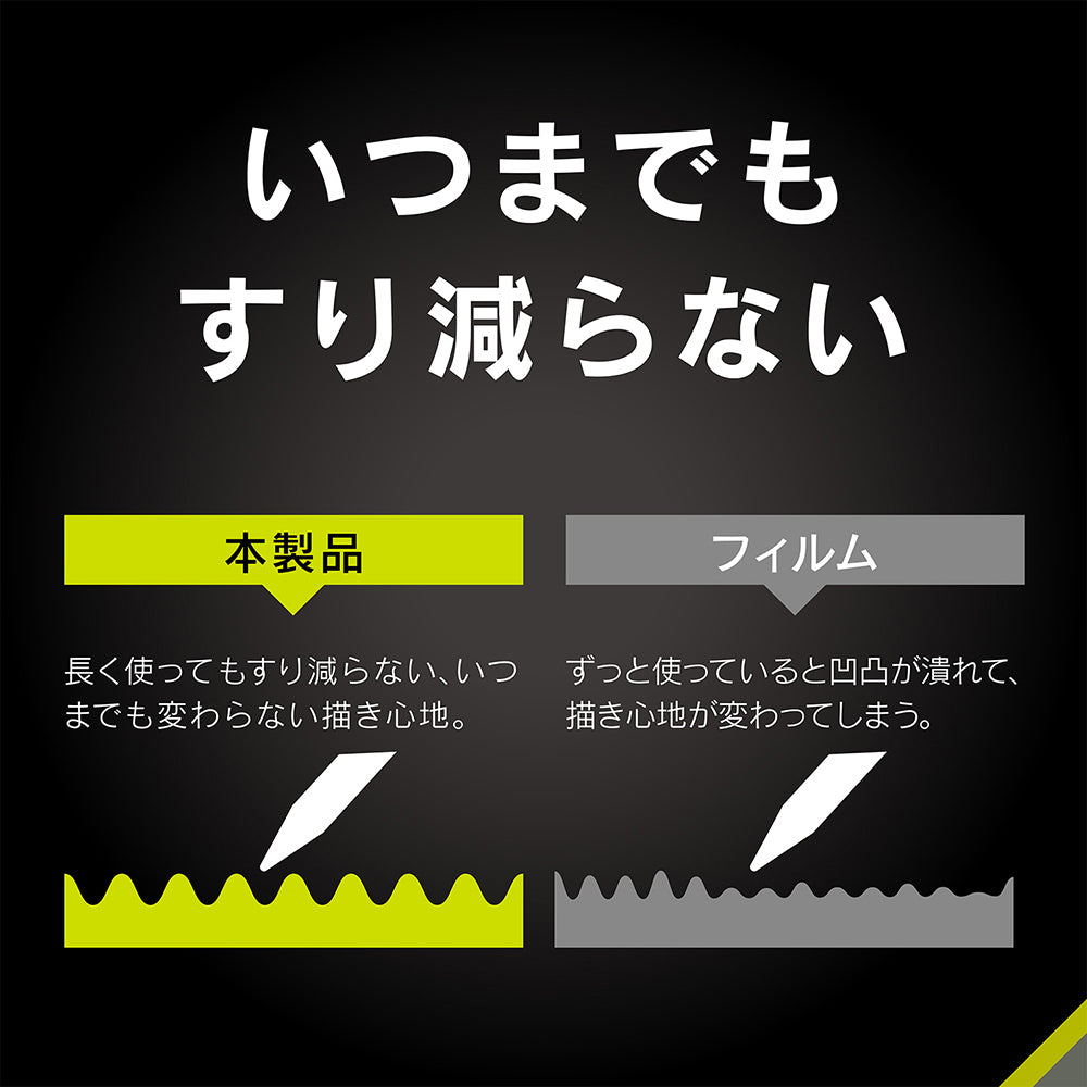 for iPadケント紙の様な描き心地 画面保護強化ガラス