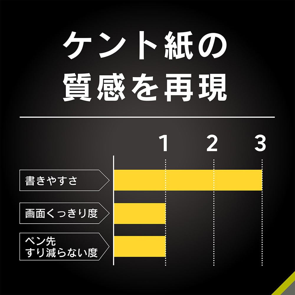 for iPadケント紙の様な描き心地 画面保護強化ガラス