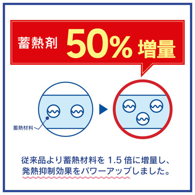 スマ冷え Premium 貼って剥がせるスマートフォン冷却シート 蓄熱1.5倍