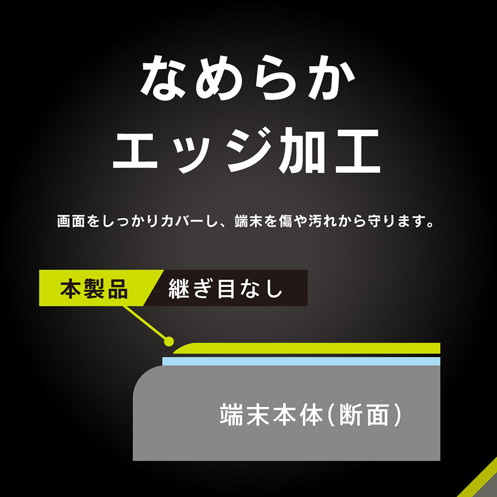 for Xperia 高透明 画面保護強化ガラス
