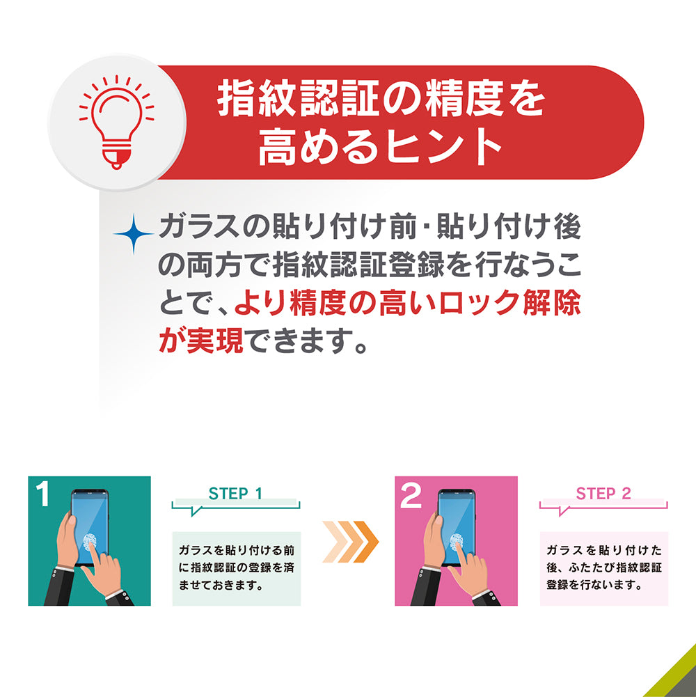 for Pixel ケースとの相性抜群 高透明 画面保護強化ガラス