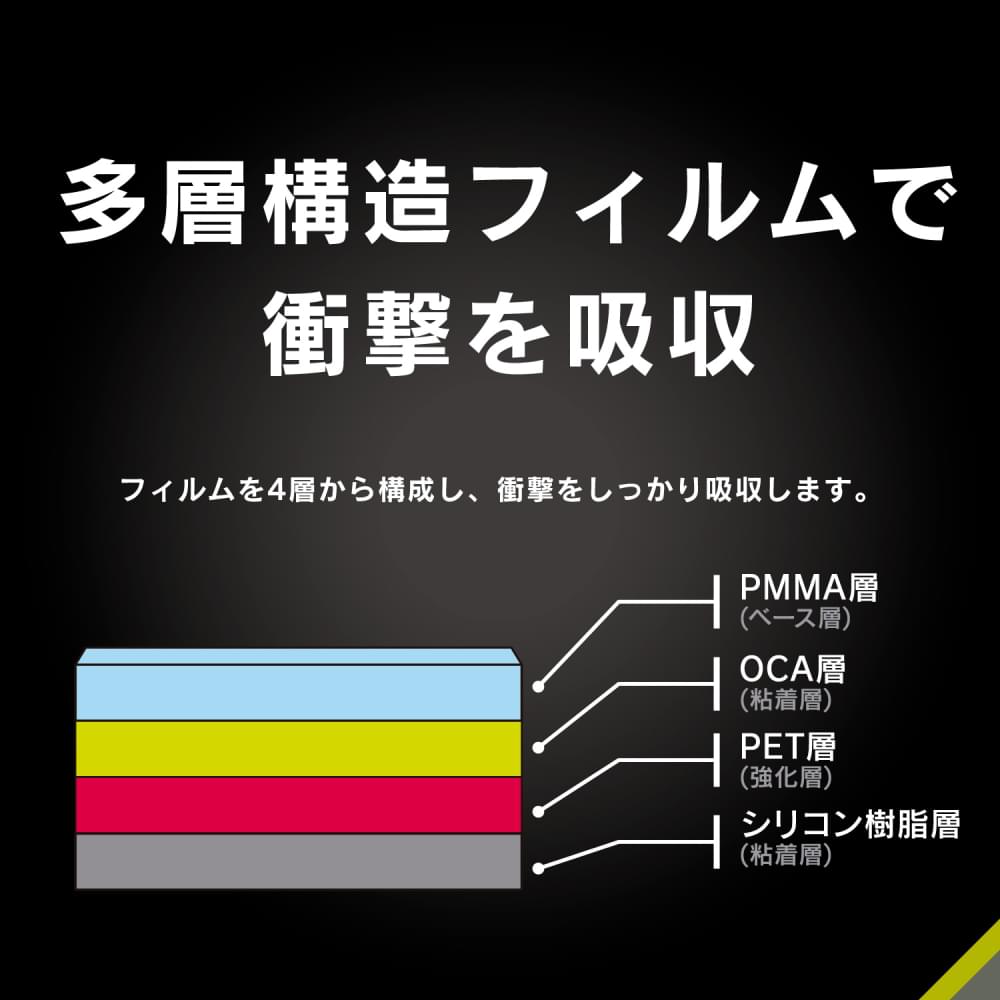 for iPhone 超衝撃吸収 画面保護フィルム 高透明(販売終了)