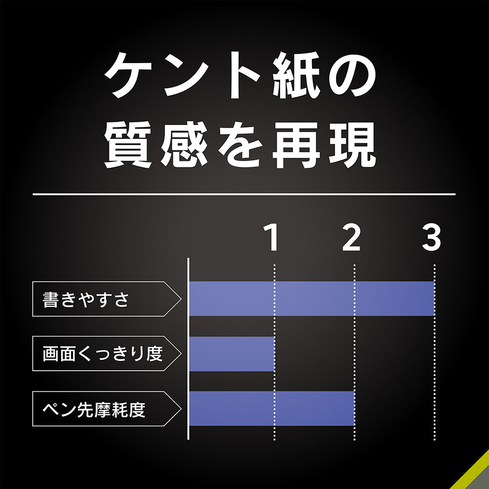 for iPadケント紙そのままの書き心地 画面保護フィルム 位置ピタ