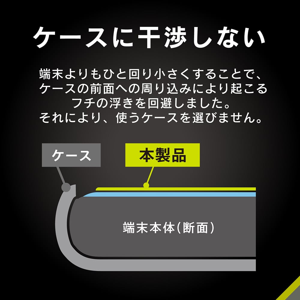 for Pixel ケースとの相性抜群 ゴリラガラス 黄色くないブルーライト低減 画面保護強化ガラス