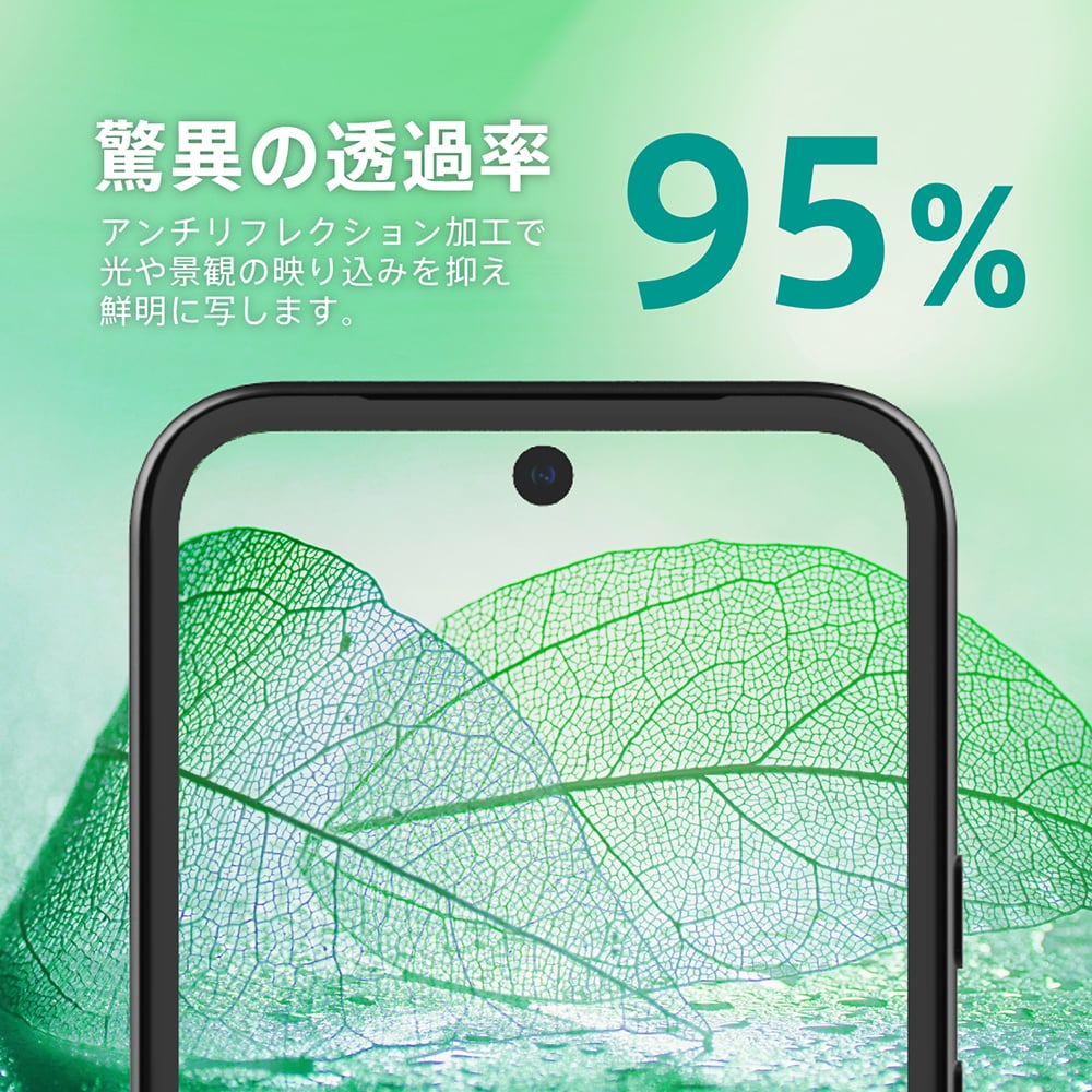 for Pixel スーパークリア レンズ保護ガラス