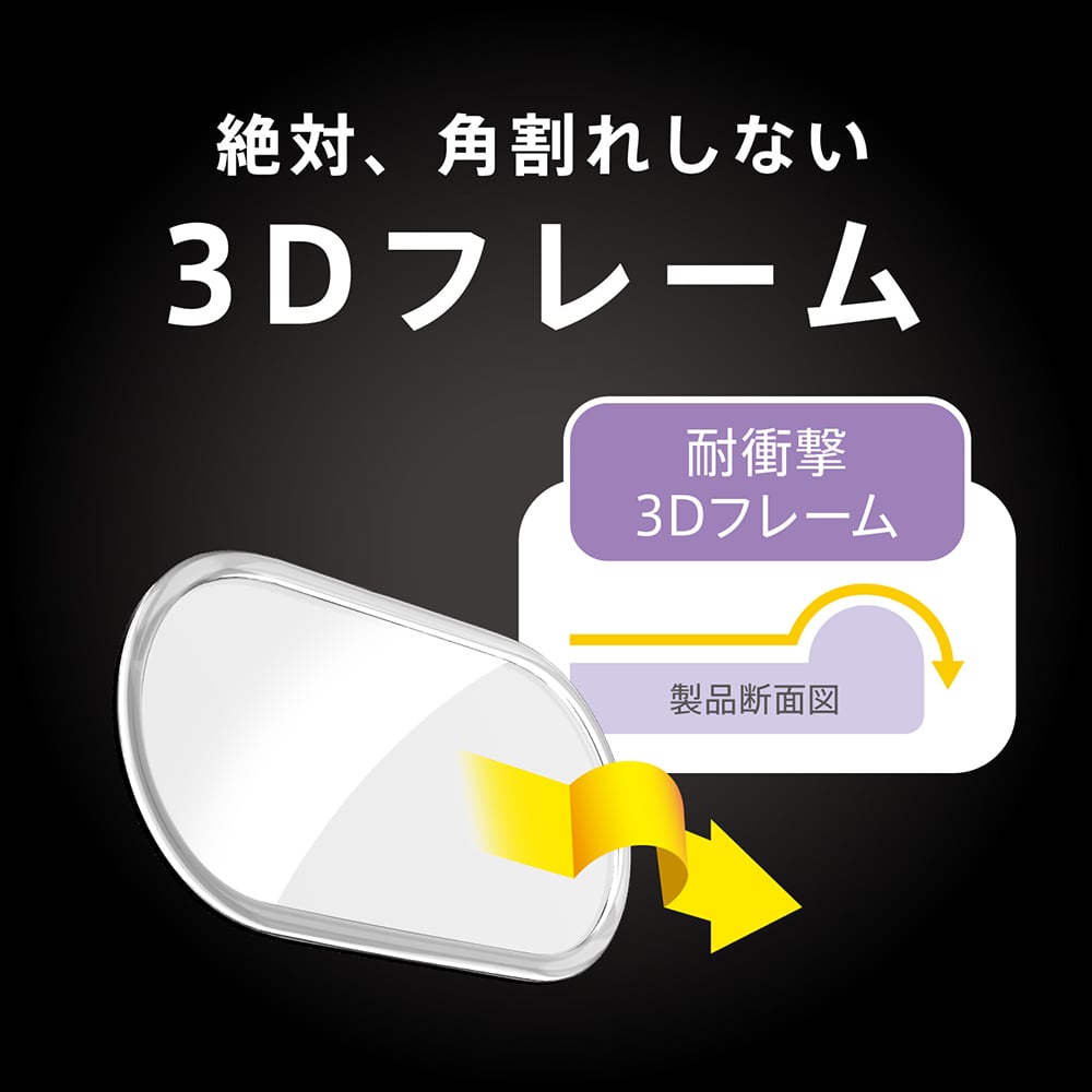 for Pixel スーパークリア 衝撃吸収 レンズ保護フレームガラス