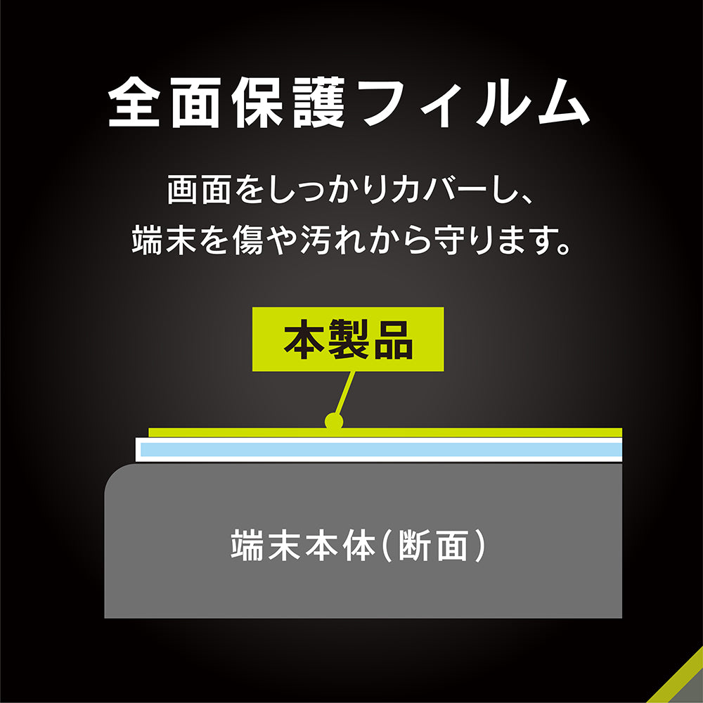 for Pixel 高透明 画面保護フィルム 位置ピタ