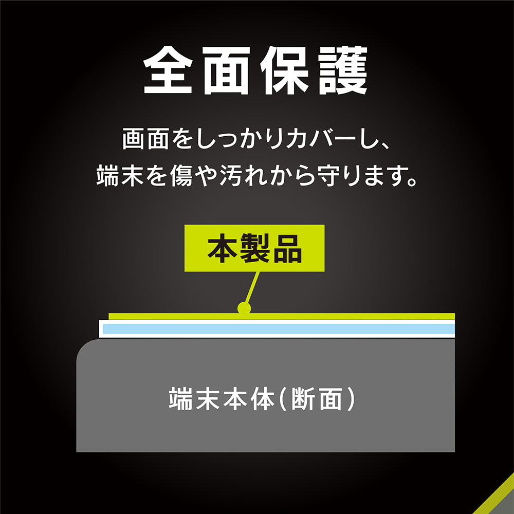 for Pixel 高透明 画面保護フィルム 位置ピタ