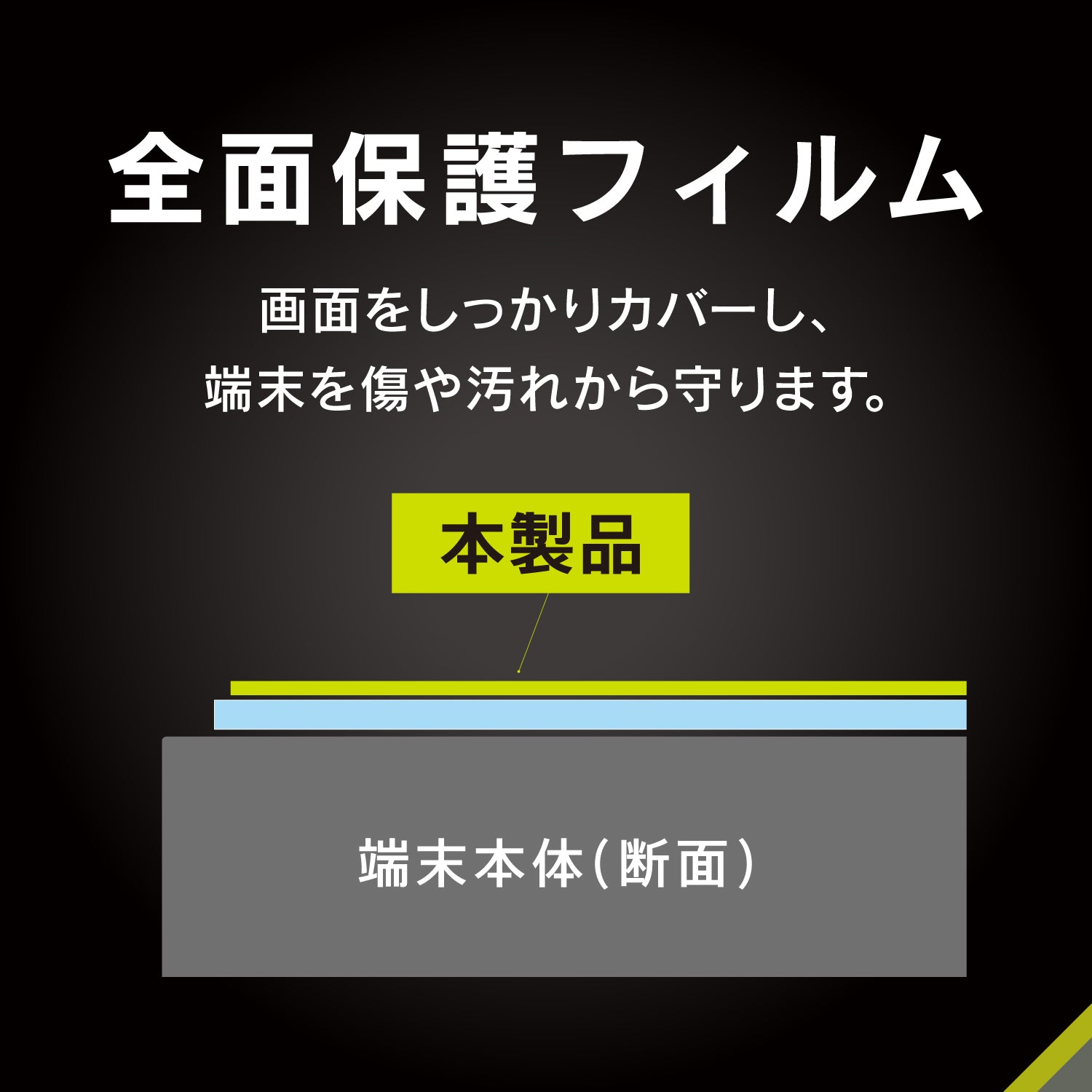 for AQUOS ブルーライト低減 画面保護フィルム 位置ピタ