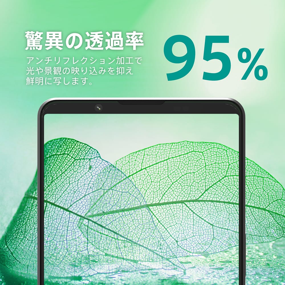 for Xperia スーパークリア レンズ保護ガラス エコパッケージ