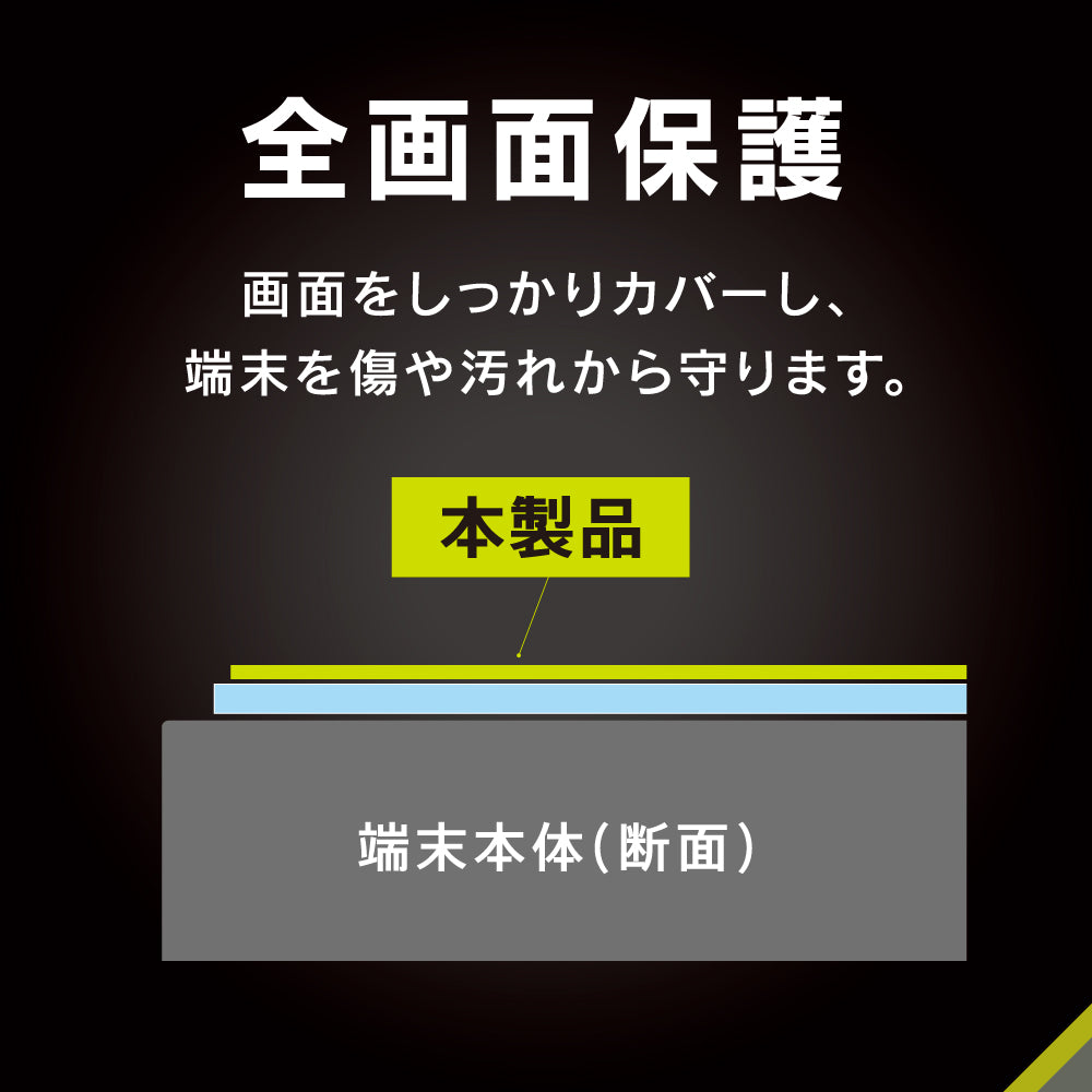 【予約製品】for AQUOS sense10 / sense9 画面保護フィルム 位置ピタ