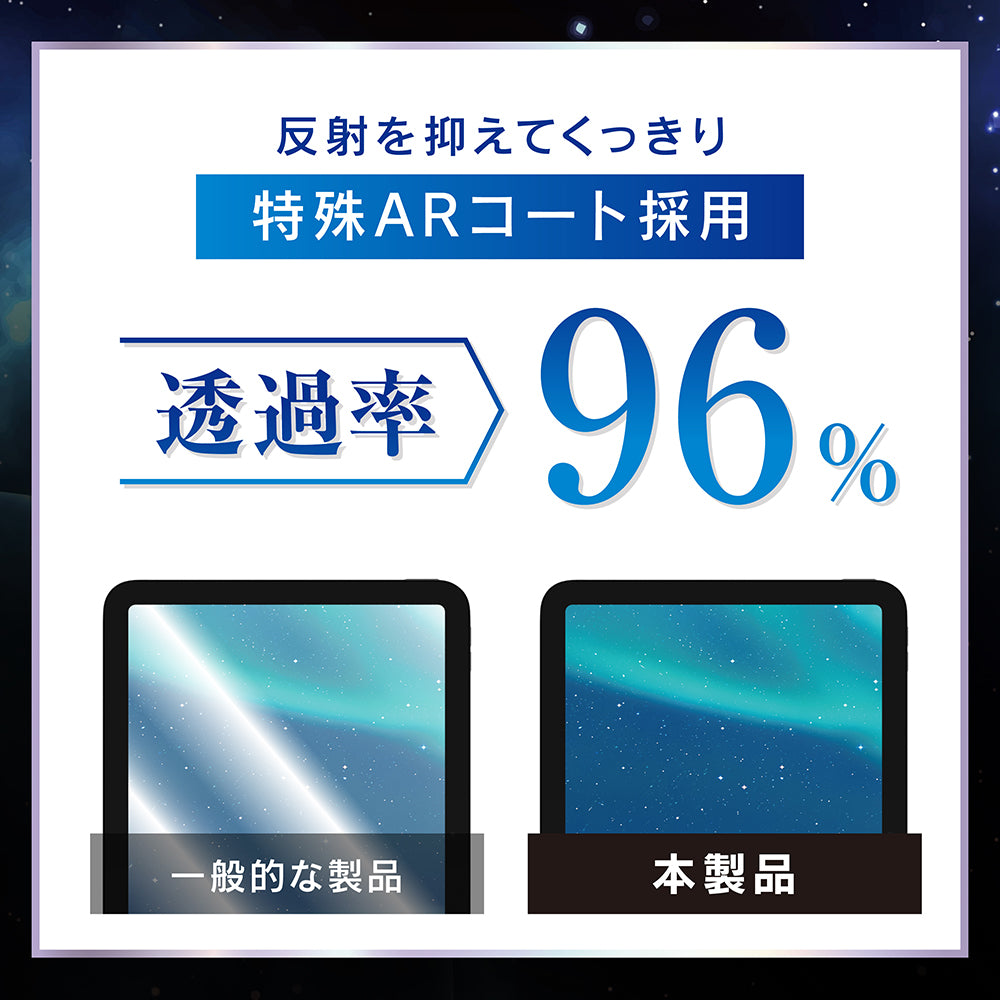 for iPad 超透明 画面保護フィルム 位置ピタ