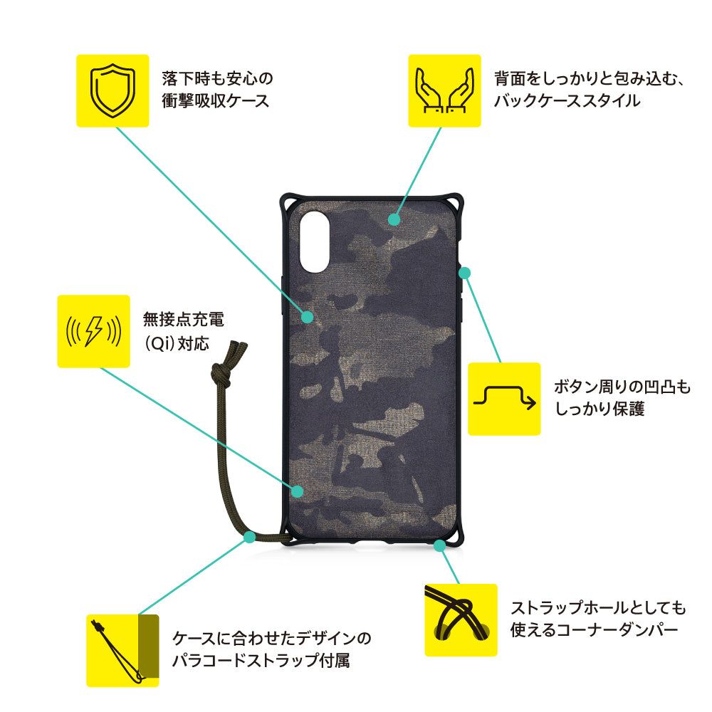 for iPhone [Fablex] 衝撃吸収ファブリックケース（販売終了）