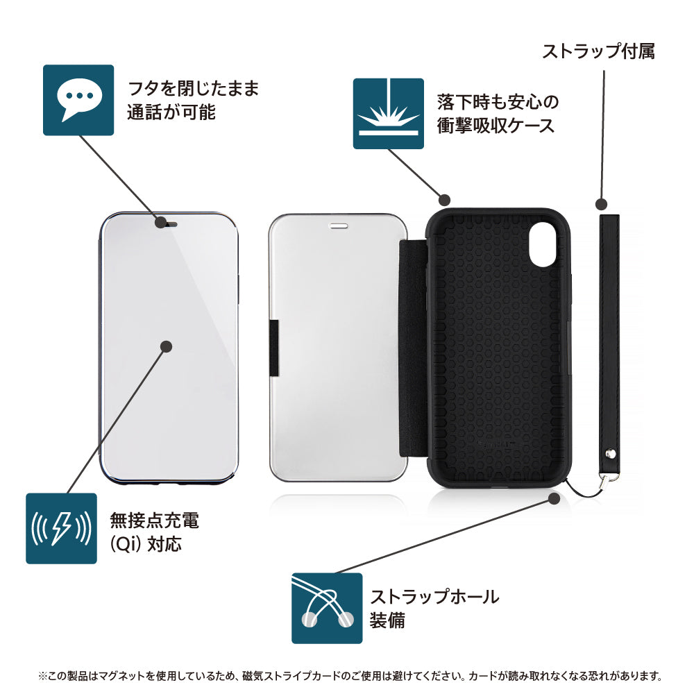for iPhone [FlipShell] 衝撃吸収クリアミラーフリップシェルケース（販売終了）