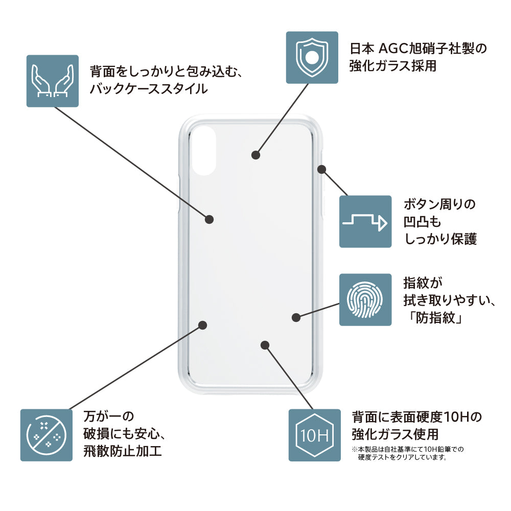 for iPhone [GLASSICA] 背面ガラスケース(Pattern)（販売終了）