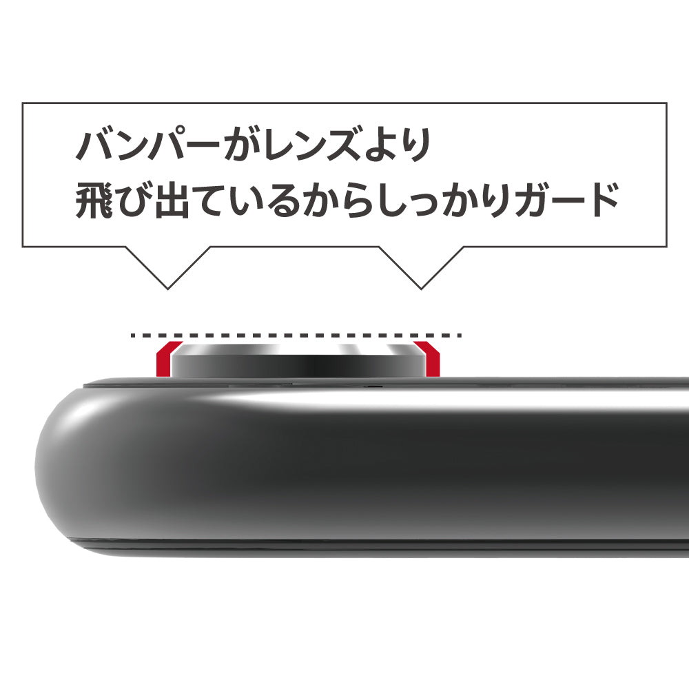 for iPhone [Lens Bumper Plus] カメラレンズ保護アルミフレーム＆ガラスコーティングフィルムセット（販売終了）