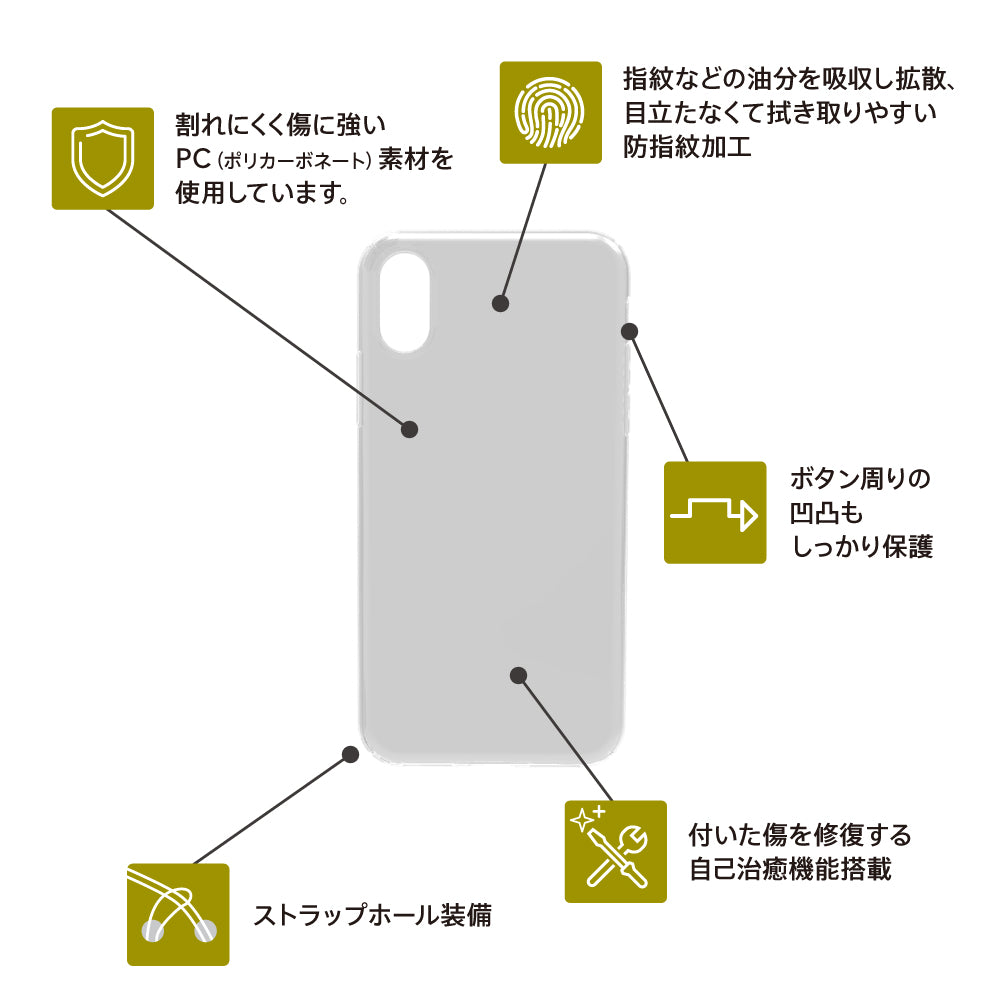 for iPhone [Airly Recovery Pro] キズ修復防指紋クリアケース＆ガラスセット（販売終了）