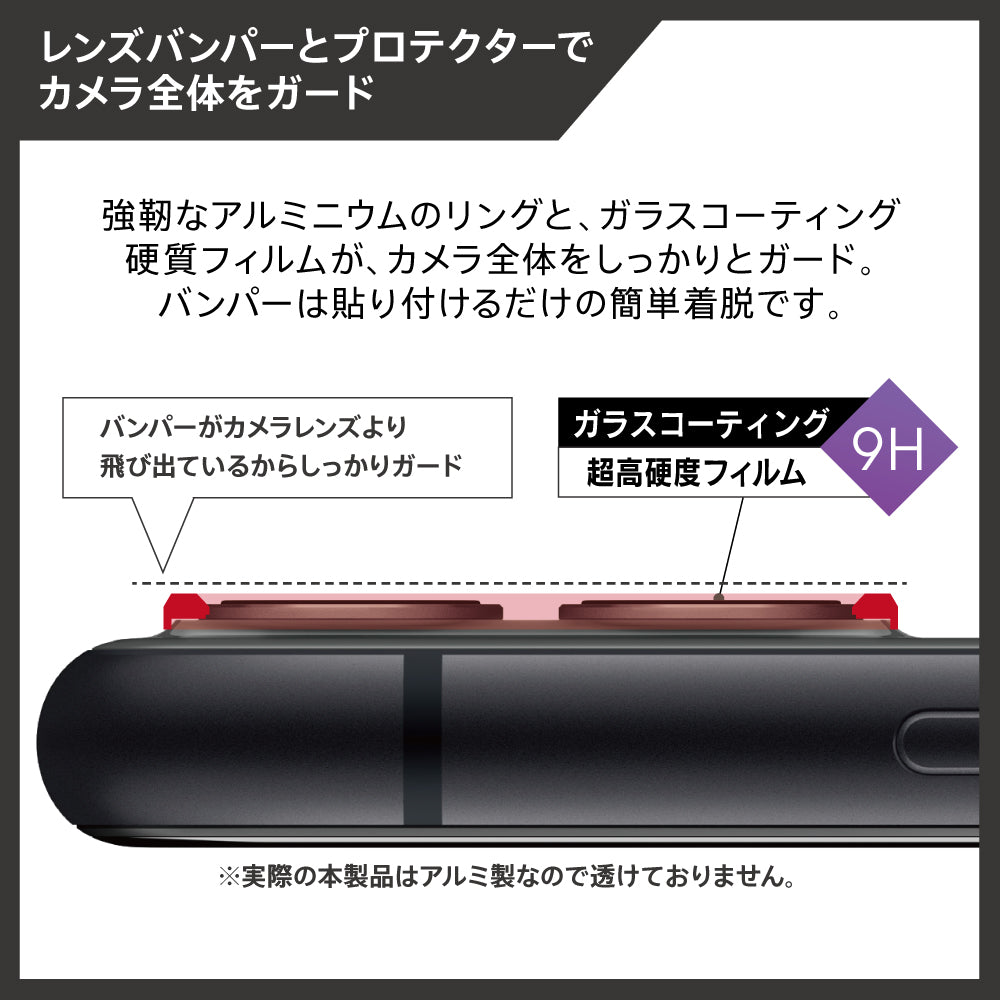 for iPhone [Lens Bumper Plus] カメラレンズ保護アルミフレーム＆ガラスコーティングフィルムセット（販売終了）