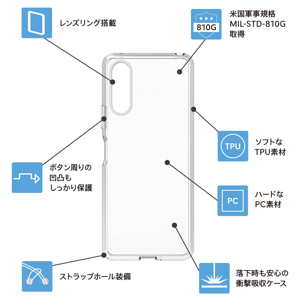 for Xperia [Turtle] ハイブリッドケース｜スマホケース・フィルム