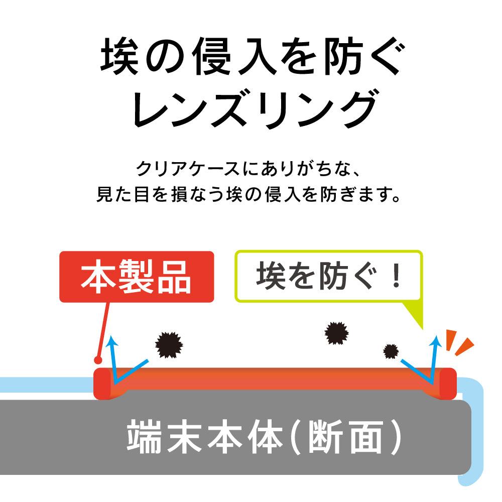 for iPhone用ケース [GLASSICA] 背面ゴリラガラスケース（販売終了）