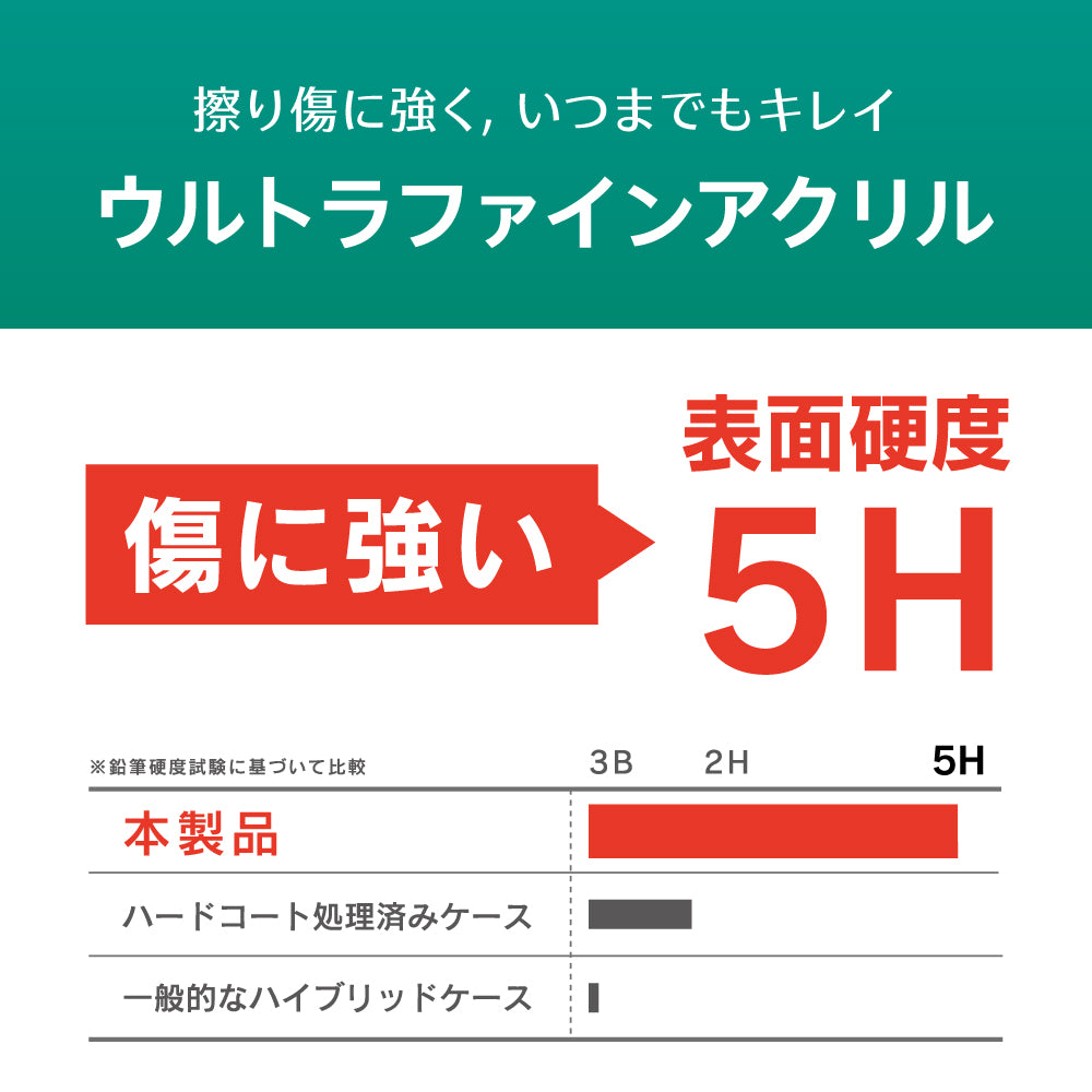 for iPhone [Turtle] ハイブリッドケース
