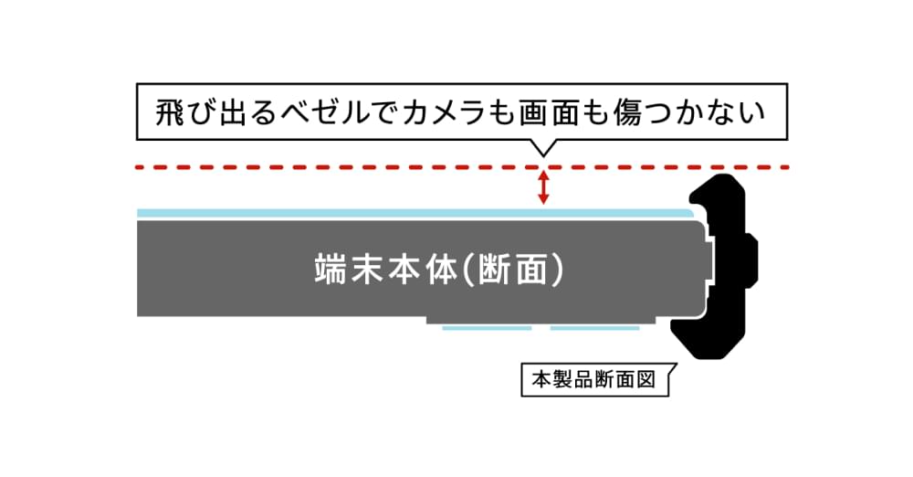 for iPhone [ALINE] 衝撃吸収 バンパーケース 天然木シート（販売終了）