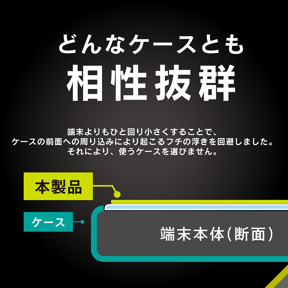 for iPhone ケースとの相性抜群 ブルーライト低減 画面保護強化ガラス（販売終了）