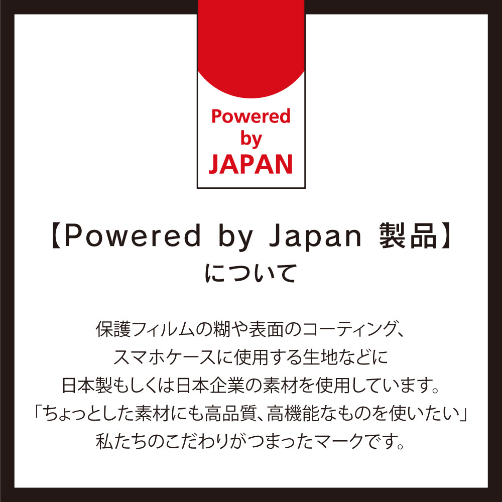 for iPhone [PicPro] 高画質写真が撮れる スーパークリア レンズ保護