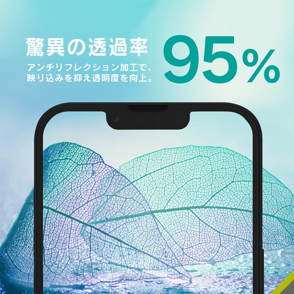 for iPhone [PicPro] 高画質写真が撮れる スーパークリア レンズ保護