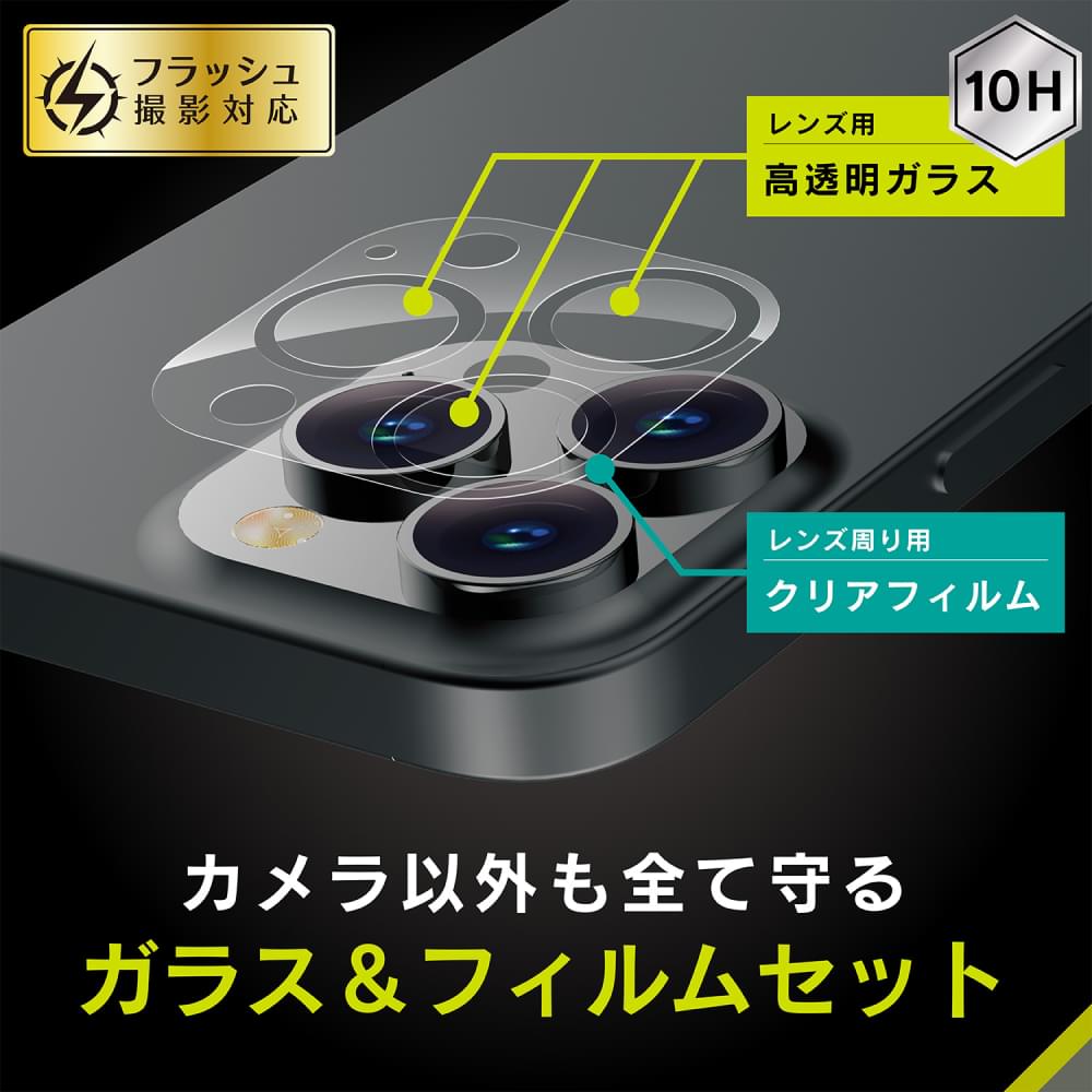 for iPhone レンズを完全に守る 高透明レンズ保護ガラス&クリアカメラユニット保護フィルム セット