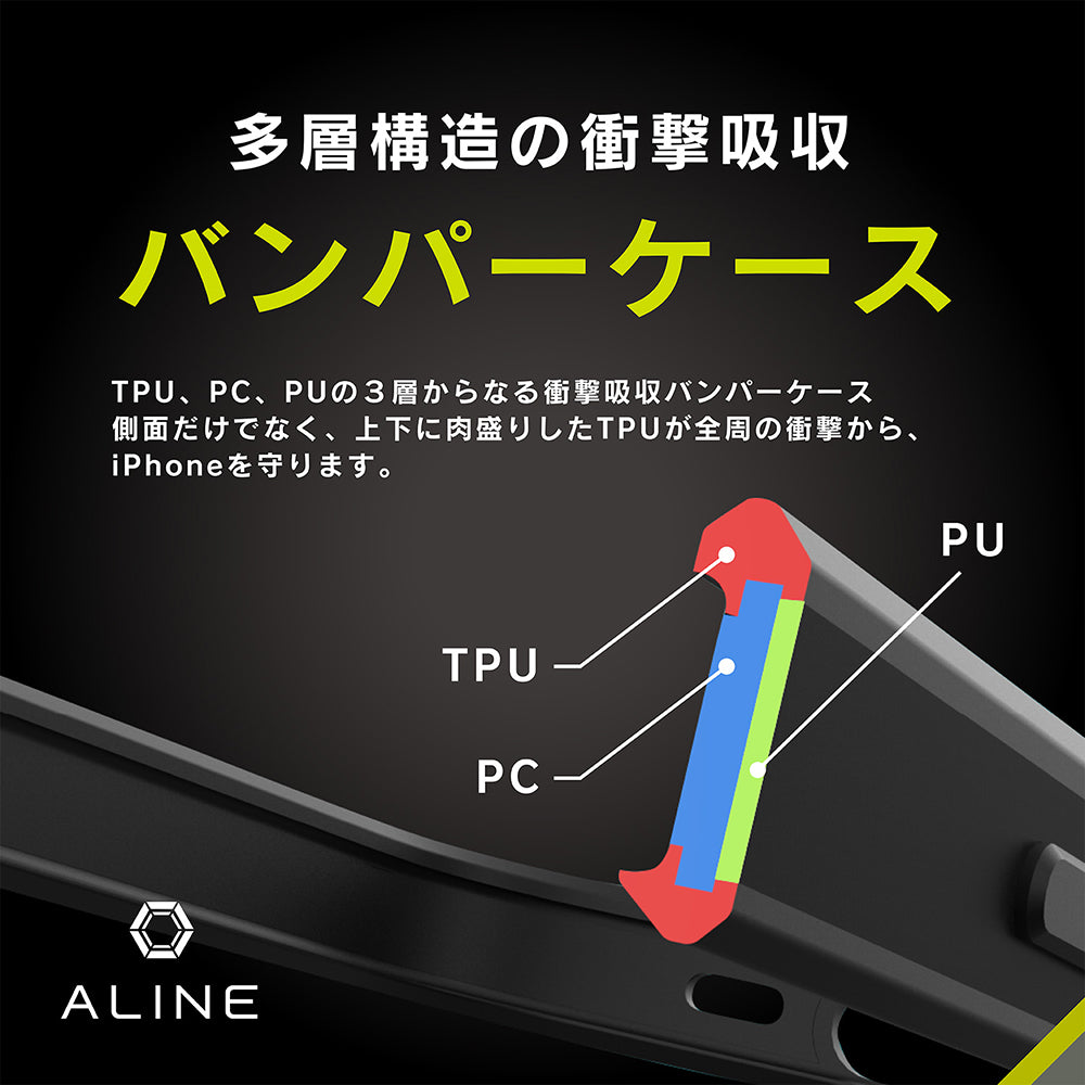 for iPhone [ALINE] 衝撃吸収 バンパーケース 天然木シート（販売終了）