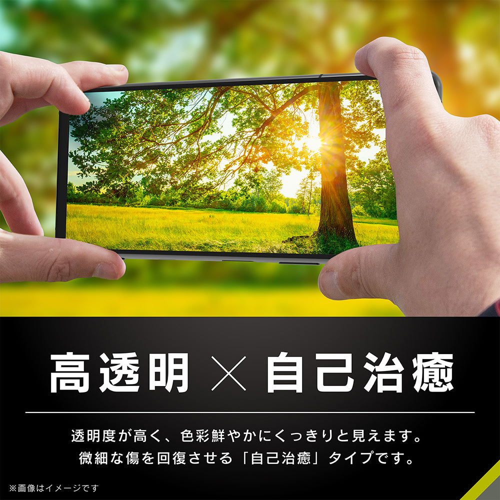for Xpeira 衝撃吸収 自己治癒 TPU 画面保護フィルム 高透明（販売終了）