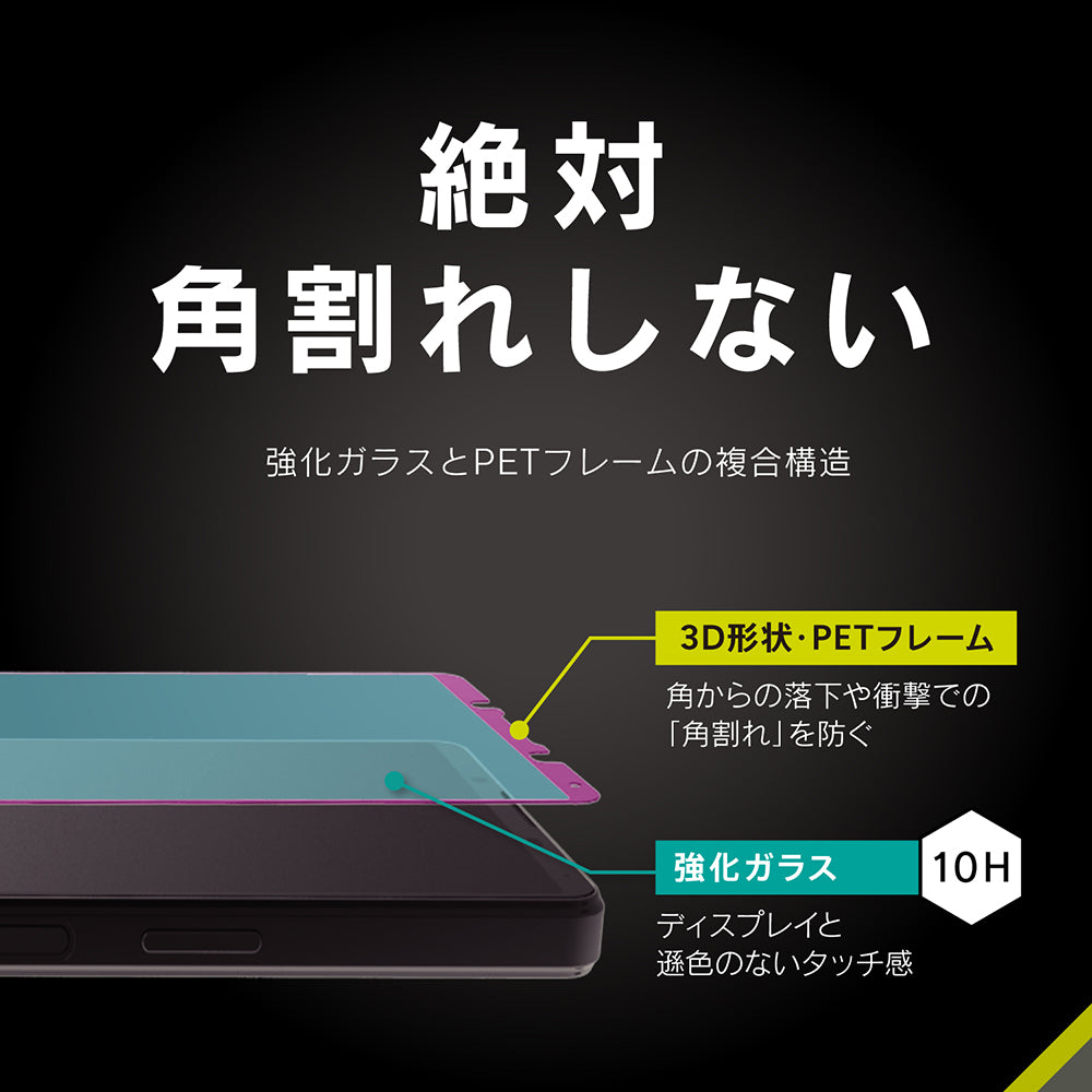 for Xperia [FLEX 3D] 黄色くならないブルーライト低減 複合フレームガラス（販売終了）