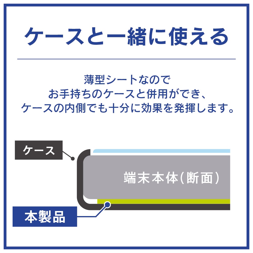 スマ冷え Premium 貼って剥がせるスマートフォン冷却シート 蓄熱1.5倍