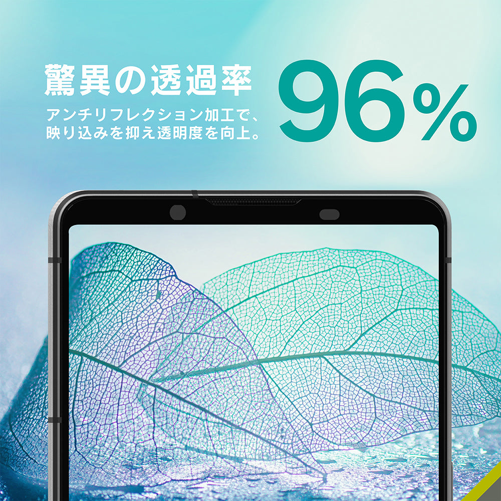 for Xperia 高画質写真が撮れる スーパークリア レンズ保護ガラス