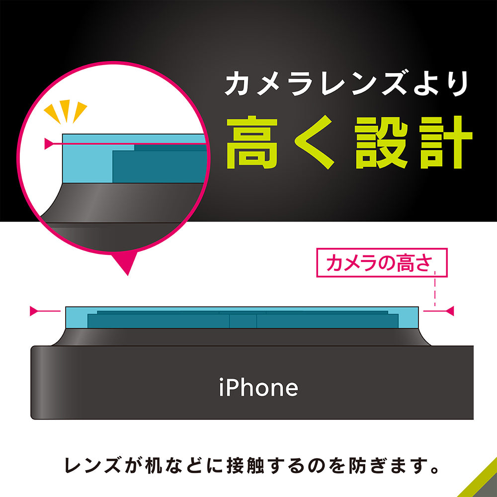 for iPhone カメラベースガード