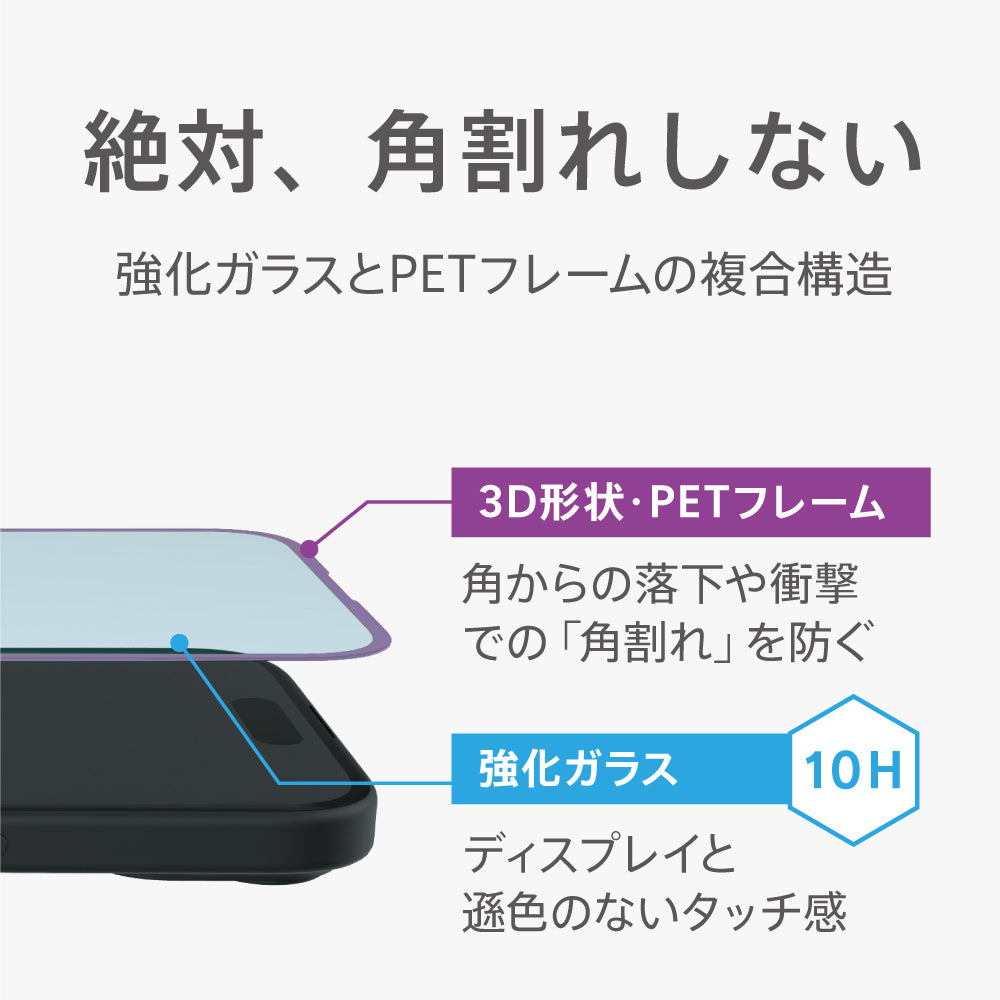 ajouter アジュテ for iPhone [FLEX 3D] 高透明 複合フレームガラス